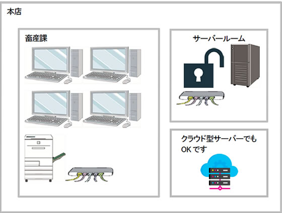 畜産課 素牛導入精算システム